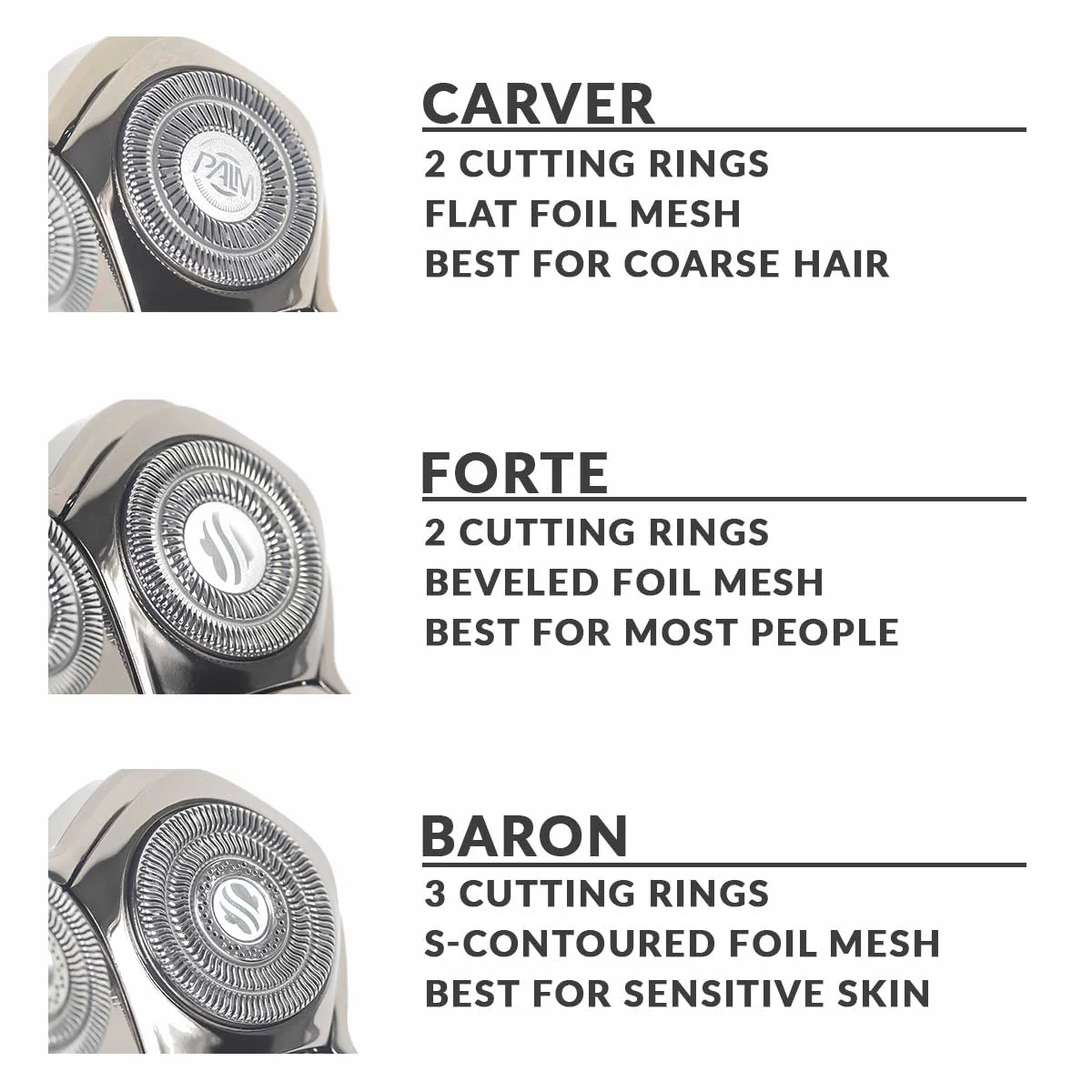 Carver Blade PRO 4| Head Replacement Blade | Compatible with all Skull Shaver models - Image 8