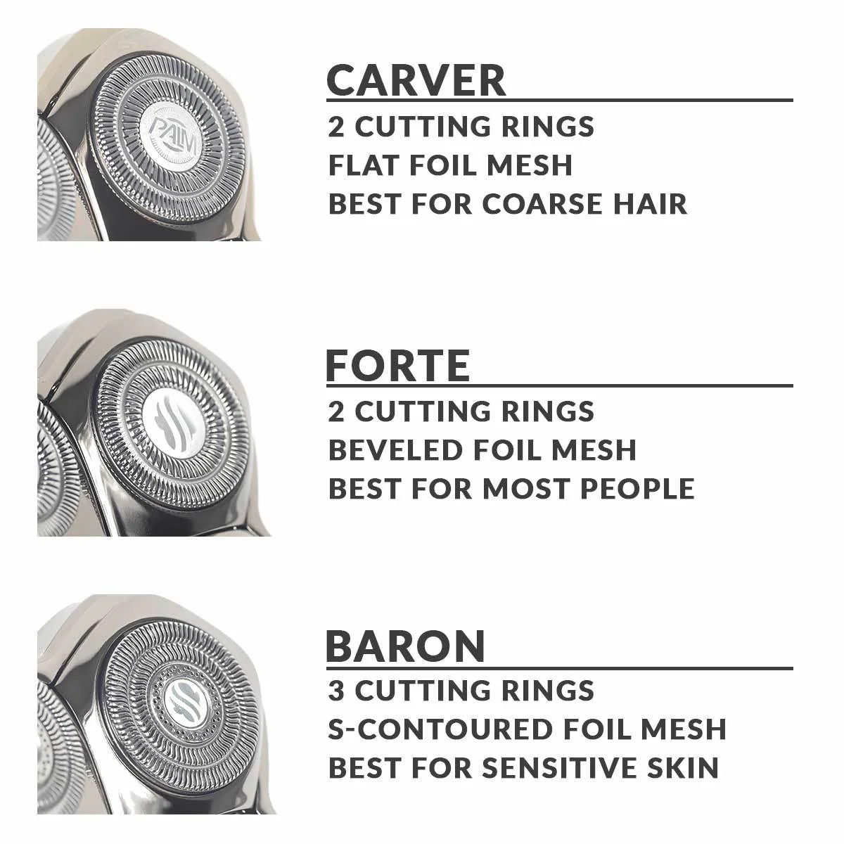 Baron Blade PRO 4| Head Replacement Blade | Compatible with all Skull Shaver models - Image 6
